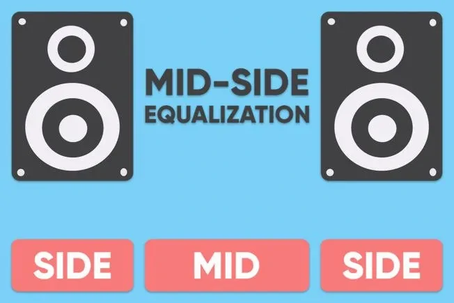 Mid-Side EQ Techniques Explained
