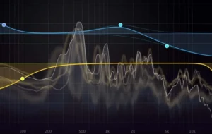 Dynamic EQ for Targeted Adjustments
